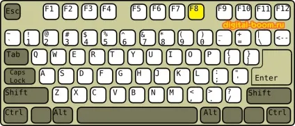 Безпечний режим для windows xp, vista, 7, 8, 10