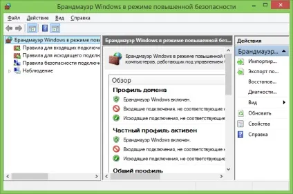 Адміністрування windows для початківців (windows) Адміністрування windows для початківців