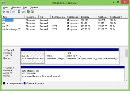 Адміністрування windows для початківців (windows) Адміністрування windows для початківців