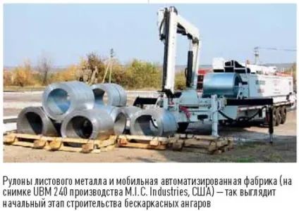 Безкаркасні ангари без зайвого металу (бескаркасного ангара площею) Безкаркасні ангари без зайвого металу
