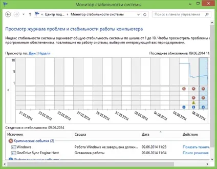 Адміністрування windows для початківців (windows) Адміністрування windows для початківців