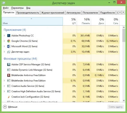 Адміністрування windows для початківців (windows) Адміністрування windows для початківців