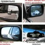 Як просвердлити отвір в дзеркалі в домашніх условіяхполезние поради для життя, корисні поради (отвір) Як просвердлити отвір в дзеркалі в домашніх условіяхполезние поради для життя, корисні поради
