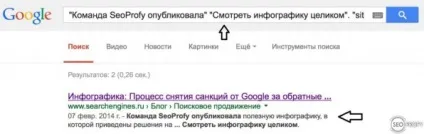 Як перевірити проіндексувалася чи розміщена посилання