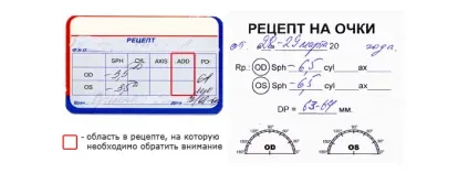 Як прочитати рецепт на лінзи інтернет магазин оптики