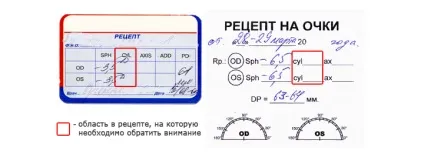 Як прочитати рецепт на лінзи інтернет магазин оптики