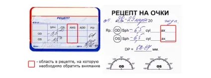 Як прочитати рецепт на лінзи інтернет магазин оптики