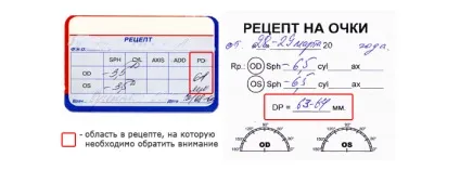 Як прочитати рецепт на лінзи інтернет магазин оптики