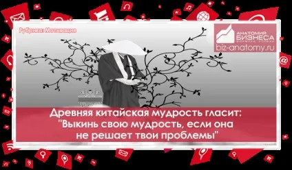 Як розвинути ораторське мистецтво топ-6 потужних вправ! (Ораторське мистецтво вправи) Як розвинути ораторське мистецтво топ-6 потужних вправ!