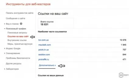 Як перевірити проіндексувалася чи розміщена посилання