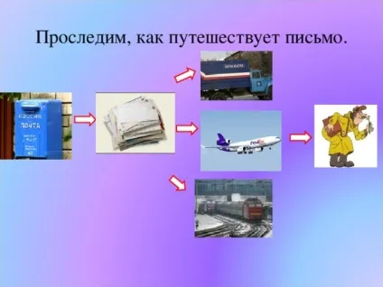 Як подорожує лист