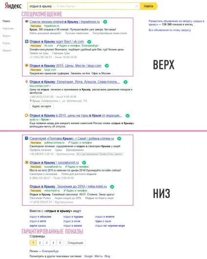 Як працює рекламний сервіс т
