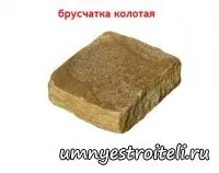 Бруківка - що таке історія появи в Україні і Україні