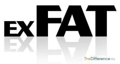 Чим відрізняється fat32 від exfat (exfat) Чим відрізняється fat32 від exfat