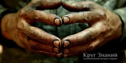 Чим і як відмити руки від мазуту - коло знань (відмити) Чим і як відмити руки від мазуту - коло знань