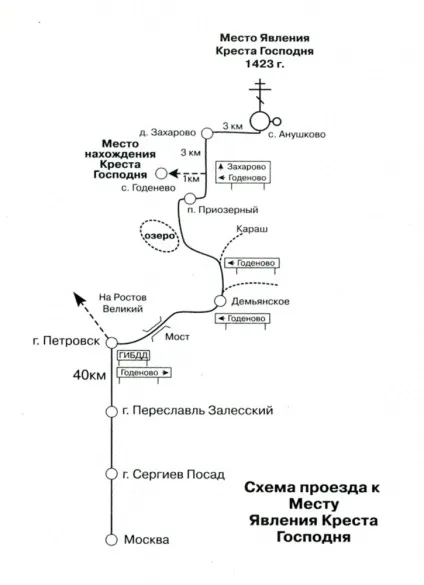 Чудотворний хрест Господній в селі Годеново ярославської області храм в честь Андра невського гельська (господній) Чудотворний хрест Господній в селі Годеново ярославської області храм в честь Андра невського гельська
