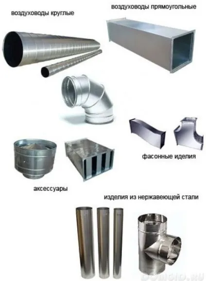 Робимо вентиляцію підвалу або льоху заміського будинку, різні схеми пристрою та їх особливості
