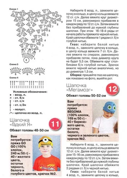 Дитячі панамки
