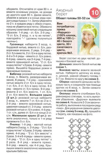 Дитячі панамки