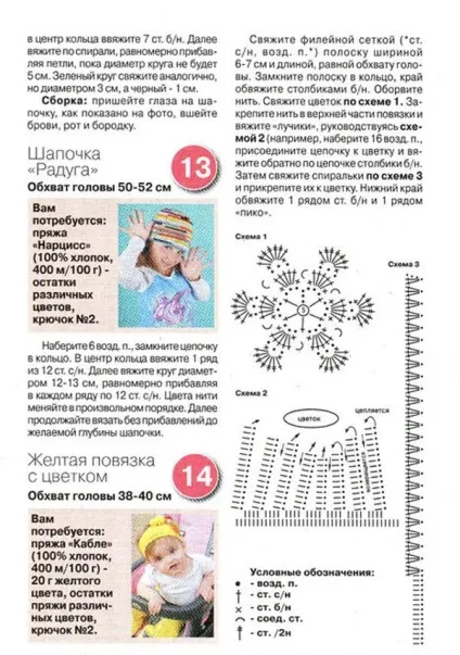 Дитячі панамки