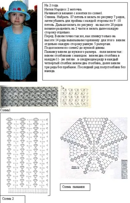Дитячі панамки