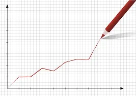 Econ dude як накручувати перегляди в youtube і потрібно-ли це робити (робити) Econ dude як накручувати перегляди в youtube і потрібно-ли це робити
