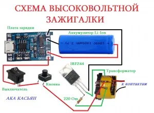 Електрична запальничка для газової плити своїми руками (саморобна) Електрична запальничка для газової плити своїми руками