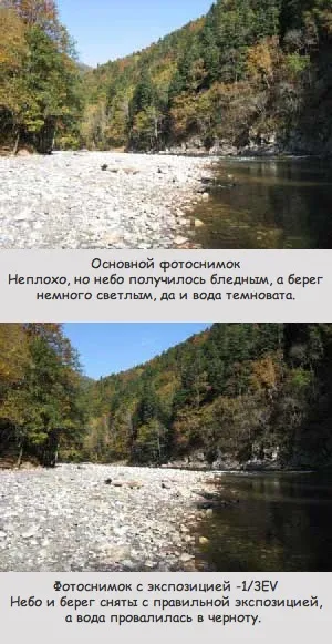 Експозиційний брекетінг або експовилка (брекетінг) Експозиційний брекетінг або експовилка
