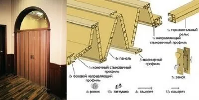 Двері гармошка в арку - один з методів приховування отвору (гармошка) Двері гармошка в арку - один з методів приховування отвору