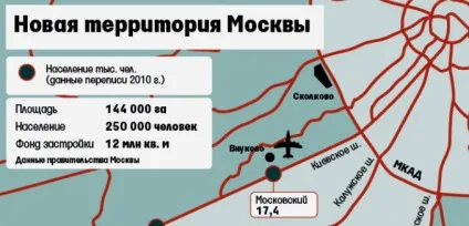 Дизайн в інфографіку або як не злякатися абсолюту - infographer (інфографіку) Дизайн в інфографіку або як не злякатися абсолюту - infographer