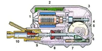 Easytronic mta - роботизована трансмісія (Bleed Clutch Hydraulic) Easytronic mta - роботизована трансмісія