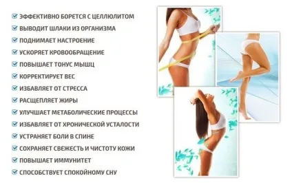 Душ шарко для схуднення користь, чи ефективний і на скільки можна схуднути (схуднення) Душ шарко для схуднення користь, чи ефективний і на скільки можна схуднути