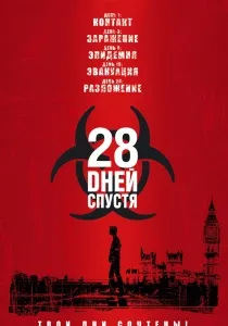 Фільми про кінець світу