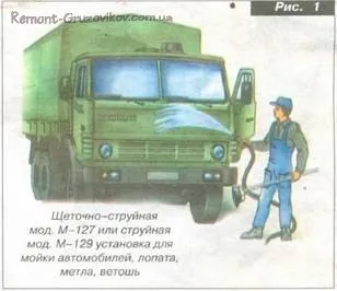 Щоденне технічне обслуговування (ео) камаза, ремонт камаза (камаза) Щоденне технічне обслуговування (ео) камаза, ремонт камаза