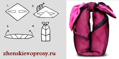 Фурошікі (фуросики) ідеї, схеми, інструкції, жіночі питання