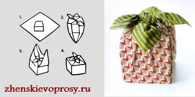 Фурошікі (фуросики) ідеї, схеми, інструкції, жіночі питання