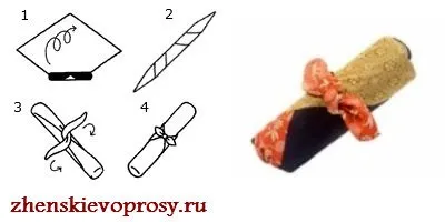 Фурошікі (фуросики) ідеї, схеми, інструкції, жіночі питання