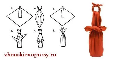 Фурошікі (фуросики) ідеї, схеми, інструкції, жіночі питання