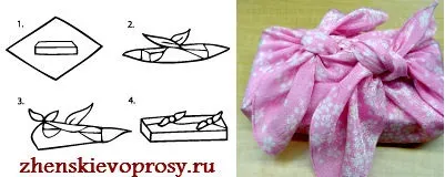 Фурошікі (фуросики) ідеї, схеми, інструкції, жіночі питання