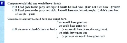 If i had known, if-пропозиції, ok english (вчора пішов вечірку) If i had known, if-пропозиції, ok english