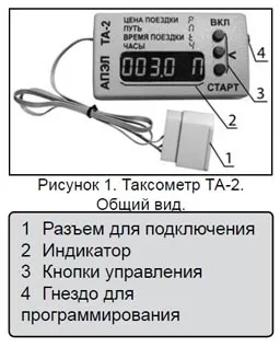 Інструкція до таксометром та-2