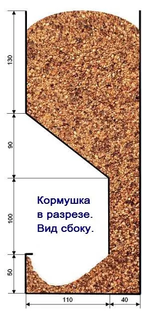 Як без особливих витрат і навичок зробити годівницю кроликам, кролики (годівниця з оцинковки) Як без особливих витрат і навичок зробити годівницю кроликам, кролики