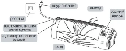 Інструкція ламінатора tiko al4203 - магазин зао багаття (застрявання плівки апараті) Інструкція ламінатора tiko al4203 - магазин зао багаття