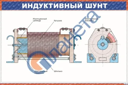 Індуктивні шунти (за схемою іш 1 4) (основний магнітний потік) Індуктивні шунти (за схемою іш 1 4)