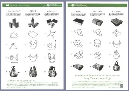 Мистецтво фурошики (фуросики, furoshiki) (мистецтво) Мистецтво фурошики (фуросики, furoshiki)