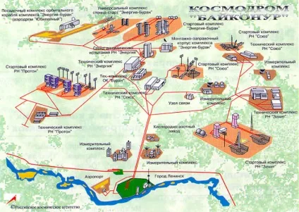 Історія Байконура, який був зовсім не байконур - новини в фотографіях (байконур) Історія Байконура, який був зовсім не байконур - новини в фотографіях