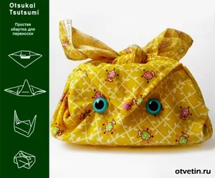 Мистецтво фурошики (фуросики, furoshiki) (фурошики) Мистецтво фурошики (фуросики, furoshiki)
