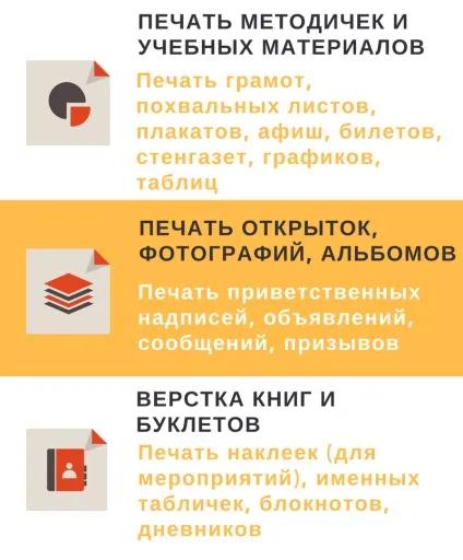 Видати і продавати електронну книгу