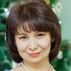 Як виправити кадрову помилку і повернути втрачений авторитет (уряду Муртази Рахімова) Як виправити кадрову помилку і повернути втрачений авторитет
