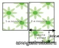 Як клеїти шпалери з малюнком (правильно) Як клеїти шпалери з малюнком
